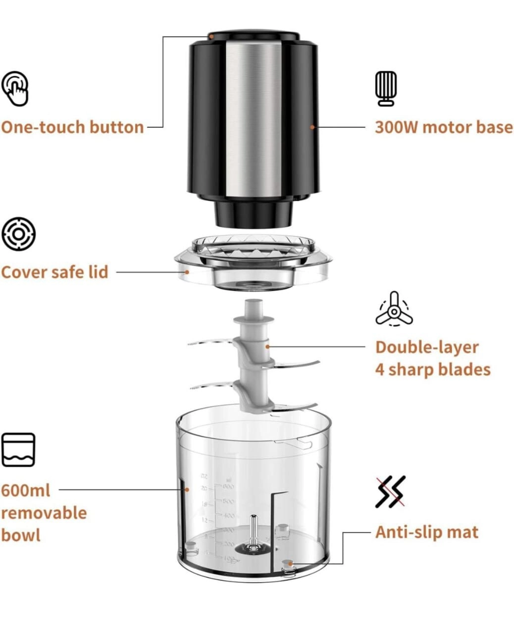 Food Chopper - Double-Layer 4 Blades Stainless Steel