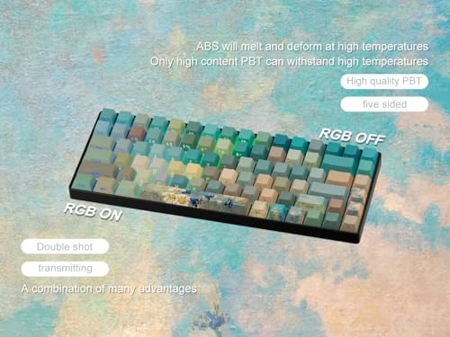 Side Printed keycap - 130 keys PBT Cherry Profile