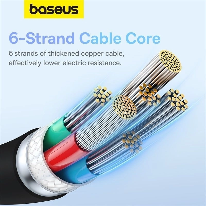 Pudding Cable 100W USB-C to USB-C 2m