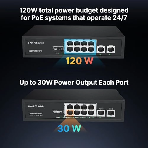 8 port poe gigabit switch 8-ports