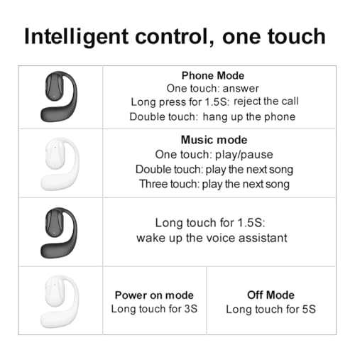 YJ76 - Wireless Earbud