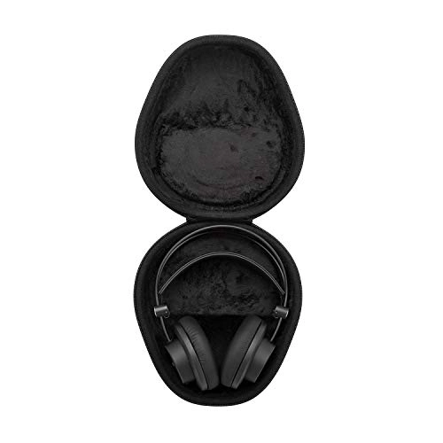 MDR7506 - Wired Headphone + Hard Shell Headphone Case