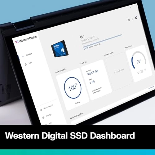 SA510 - 2TB 2.5-inch