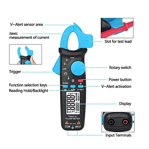 ES5000 - 200A CAT Ⅱ 20mm