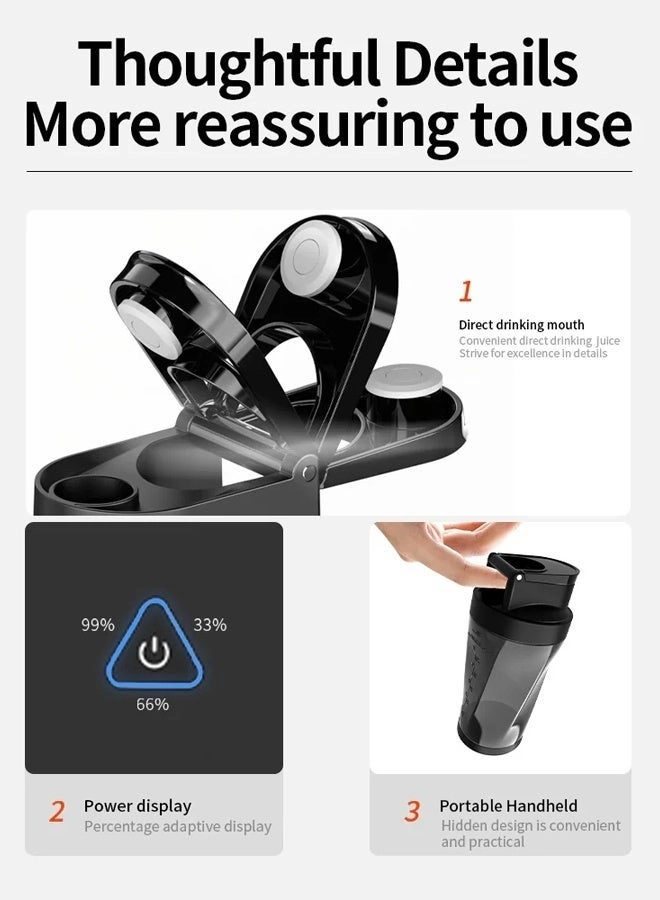 Portable USB Rechargeable Blender - 360W