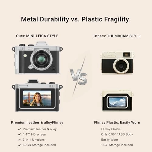 Mini Digital Camera