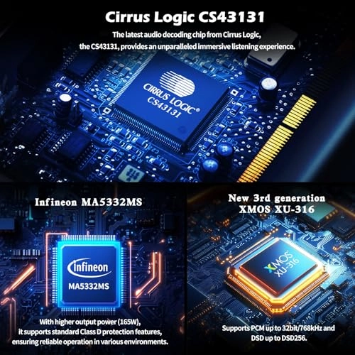 AS400 - 2.1 Channel 165Wx2