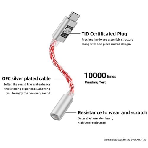JM6 Pro - Dual DAC CX31993 MAX97220
