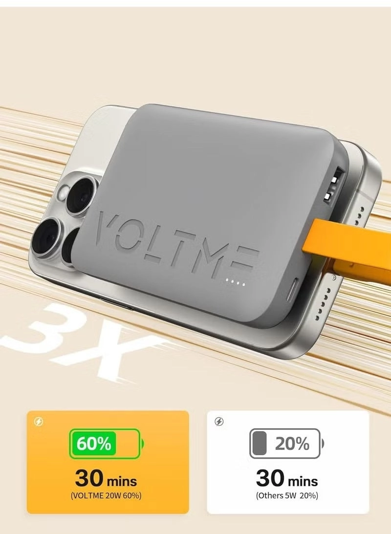 Hypercore - 10,000mAh 22.5W