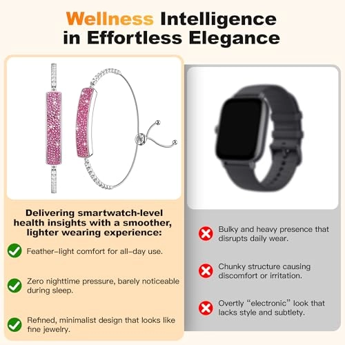 Smart Bracelet - 24/7 Heart Rate 24H Sleep Pink