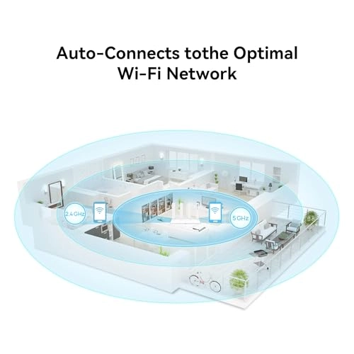 AX3 - 2402 Mbps Wi-Fi 6
