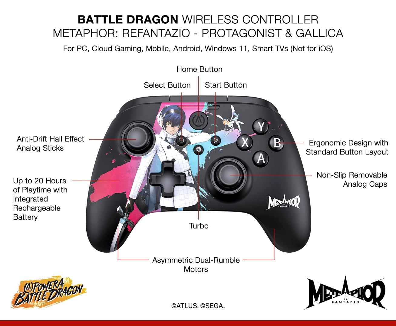 Battle Dragon - PC Cloud Mobile
