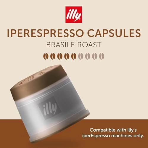 Y3.3 - Iperespresso Compact