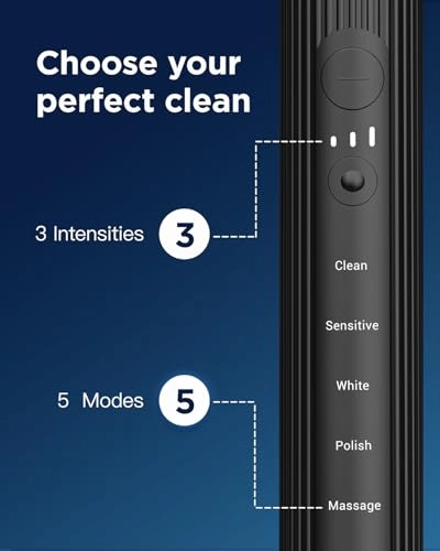 YTS509U - 47,000 VPM 5 Modes 3 Intensities