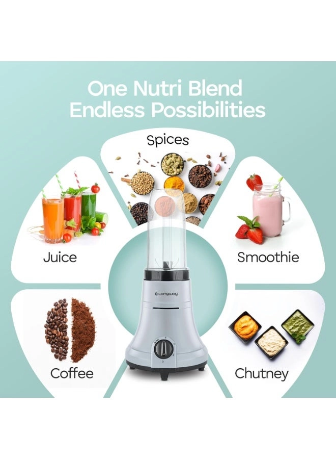 Sage - 500 Watt + Kwid - 1100 Watt