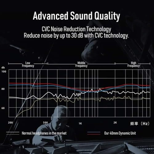 Cat Ear Headphones Wireless Headphone