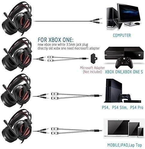 Gaming Headset Wired Headset