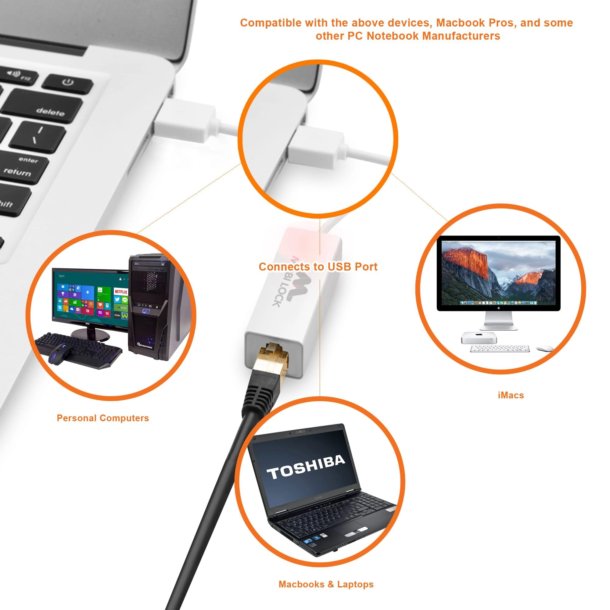 USB Ethernet LAN Network Adapter - Ethernet, USB, USB 2.0 USB