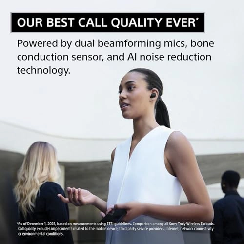 WF-1000XM6 Wireless Earbud