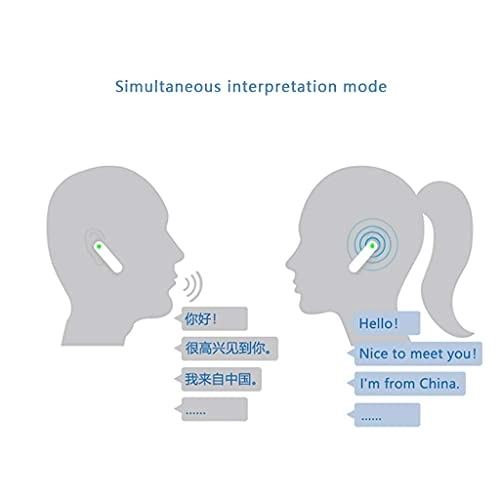 Intelligent Voice Translation Headset
