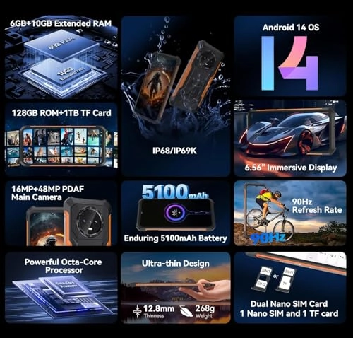 Kingkong ES - 6GB 128GB