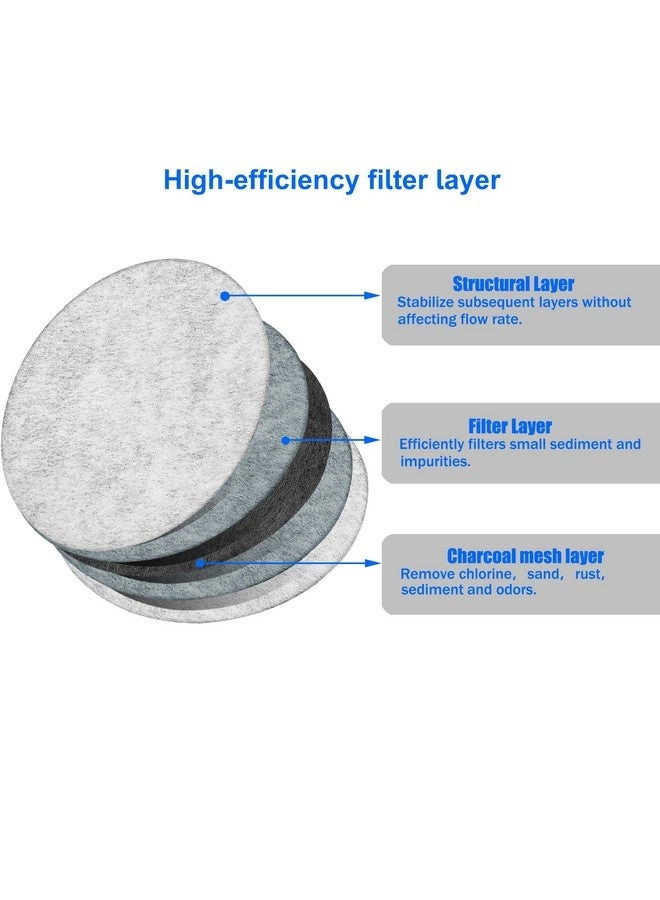 Filter Disk Frame - 1Disk + Filter Disk - 12 Filter Disks