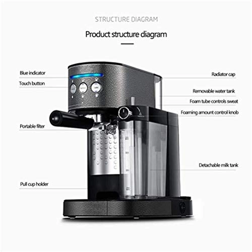 DEOPTFTDP - Semi-automatic Multifunctional