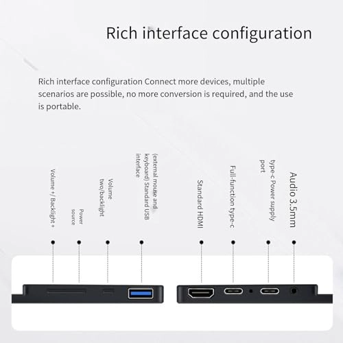 Portable monitor - 2560*1440 15.6 Inches
