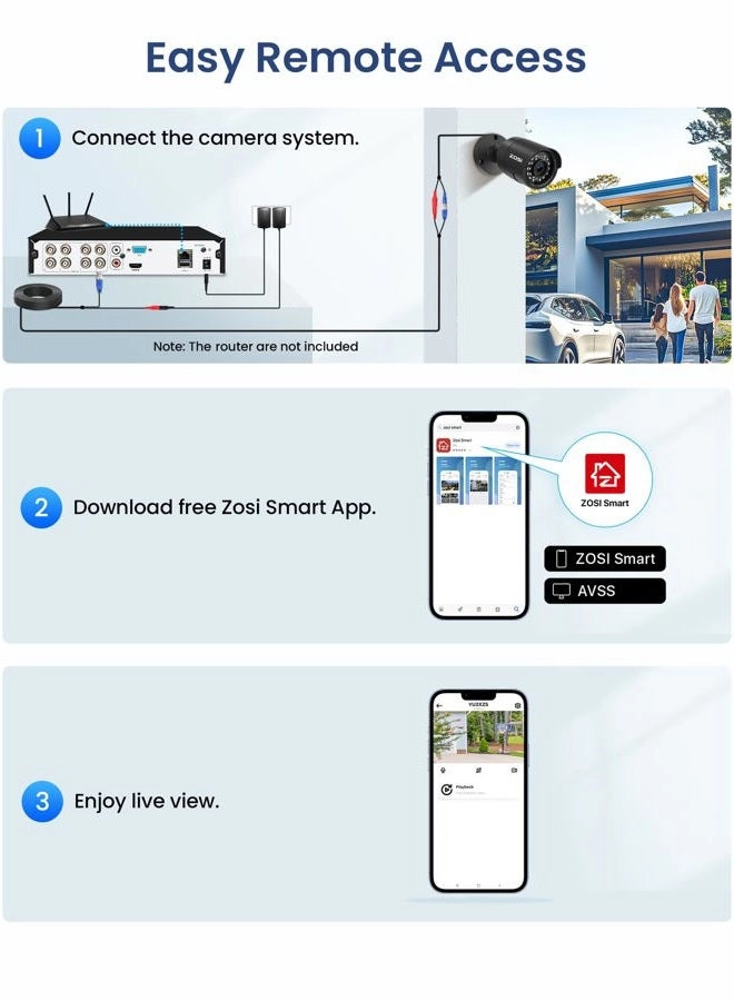 Home Security Camera System - 4 8CH 1080p