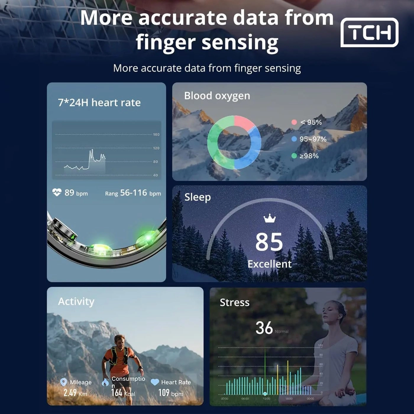 Smart Ring R10 - Blood Pressure Monitor Heart Rate Monitor SpO2 Monitor