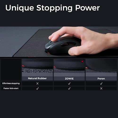 GSRSE Large Polyester Gaming Mouse Pad - 47x39 cm