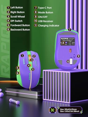 Tri-Mode Rechargeable Mouse - Wireless