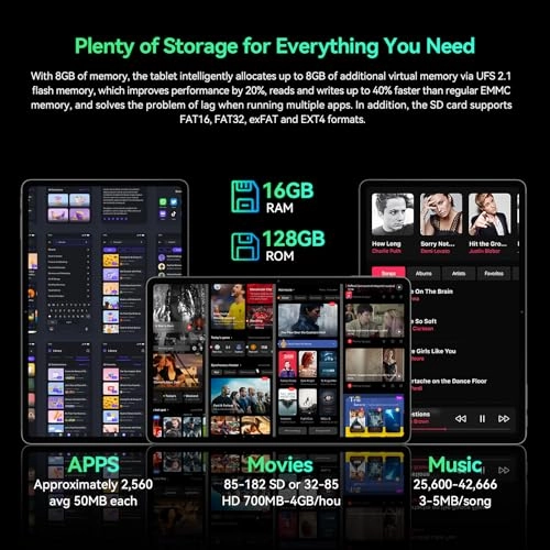 L1 - 128GB 10.1"