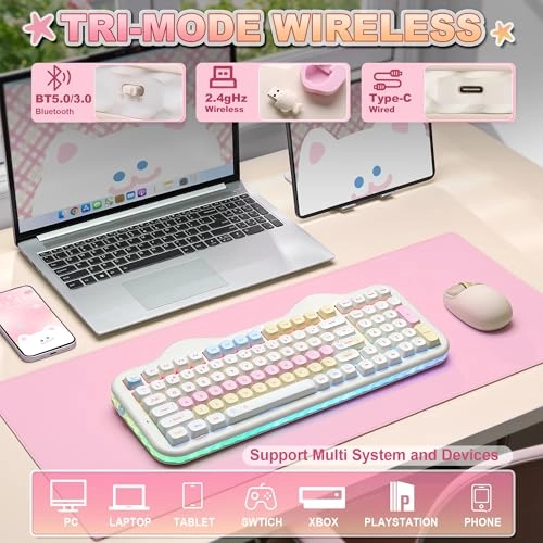 C98 - Wired/Wireless