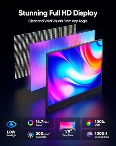 CS33 - 15.6 Inches 1920 x 1080 Pixels