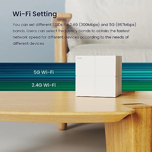 Nova MW6 - Wi-Fi 5 2-Pack