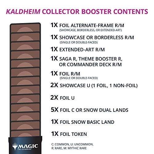 Kaldheim Collector Booster Pack - 15pcs