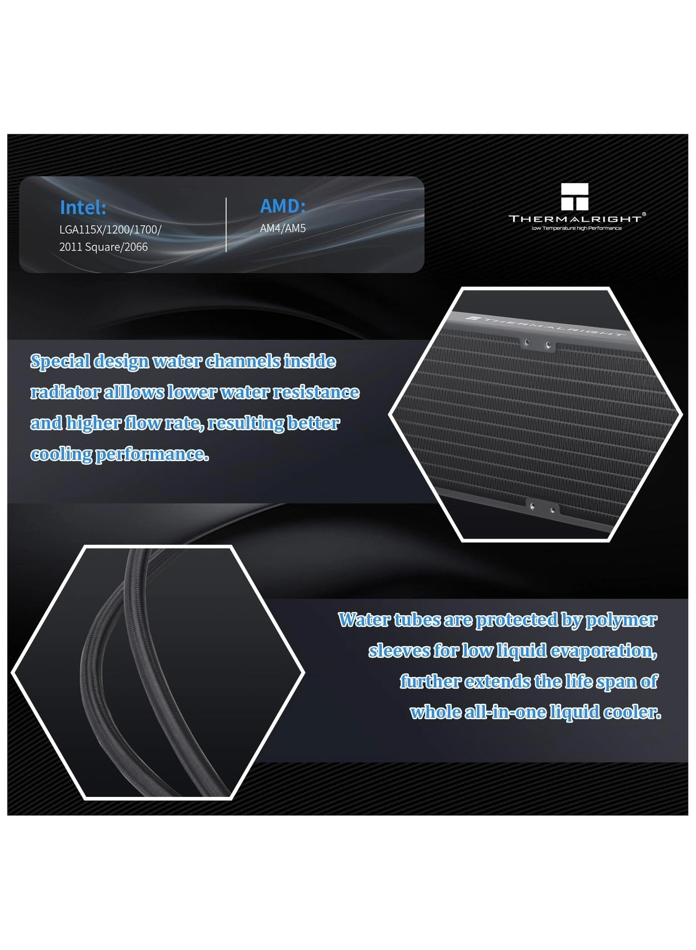 Aqua Elite 240 V3 - dual 120mm