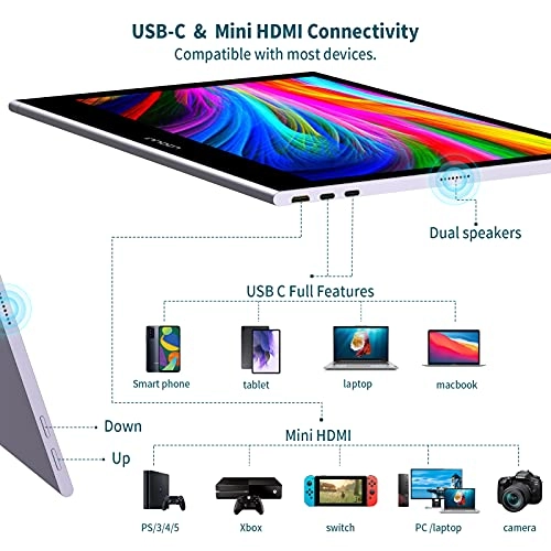 E15K2F-C4 - Full HD 1080P 15.6 inch