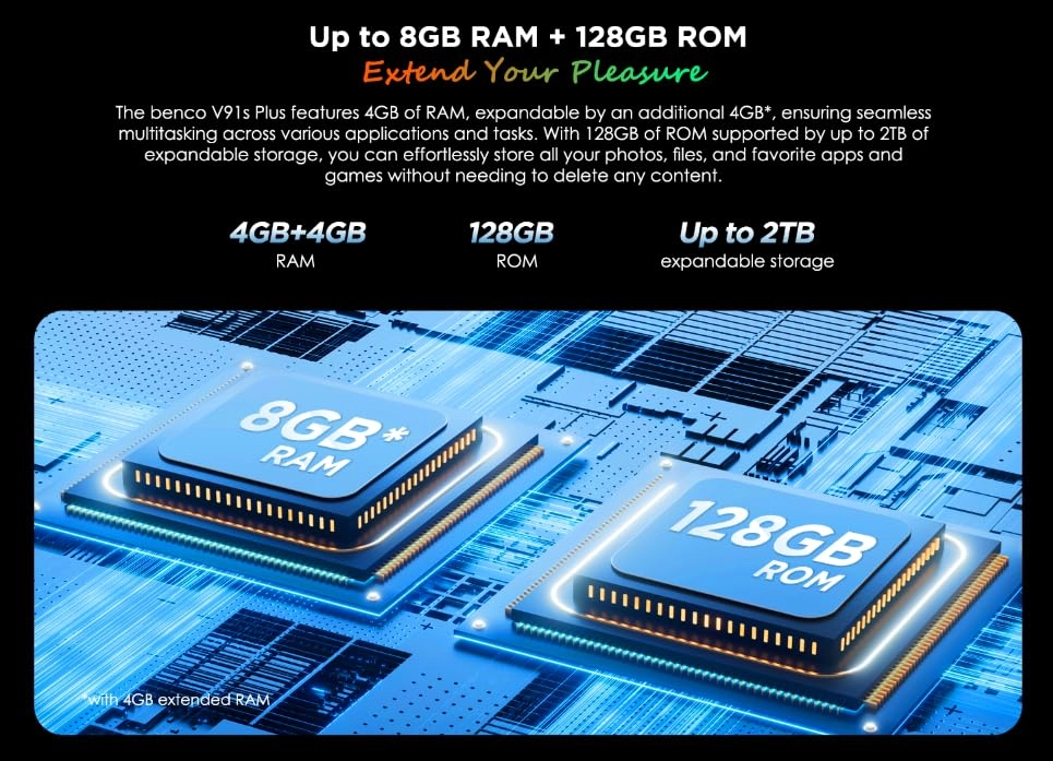 V91s Plus - 4GB+4GB 128GB