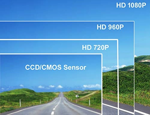 AHD 1080P Camera - 4x + 7 Inch Quad Split Monitor - 4CH IPS