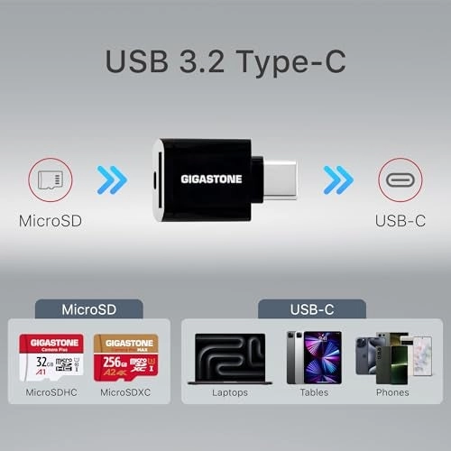 4K Pro Series - 512GB
