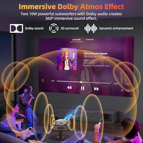 AC1061 850 ANSI lumens 1920 x 1080