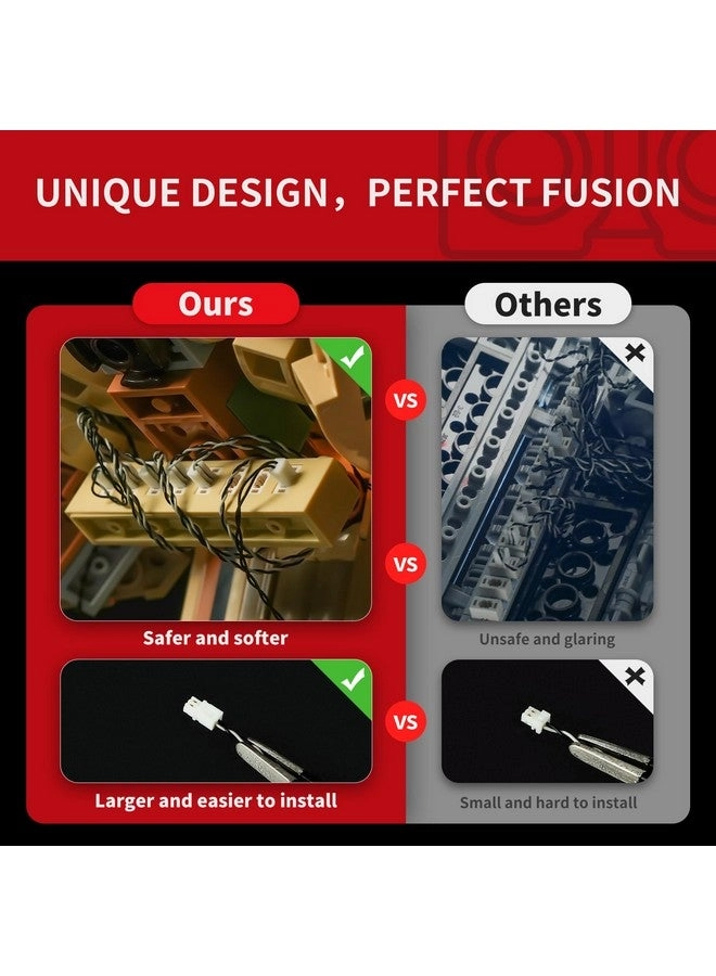 Lego 2.0 Light Kit - The Evolution of STEM