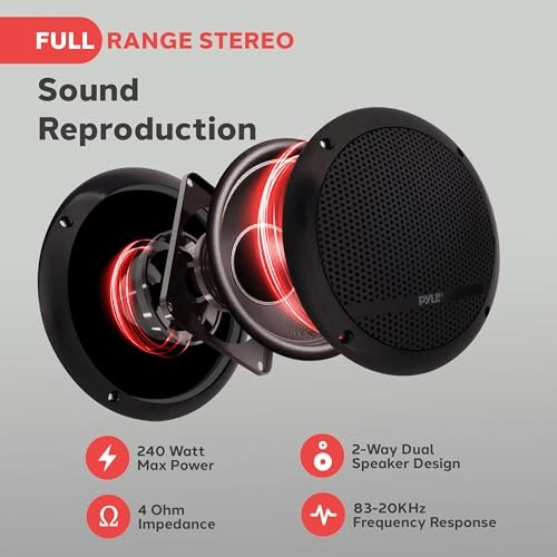 Low-Profile Waterproof Marine Speakers - 6.5 Inch 240W