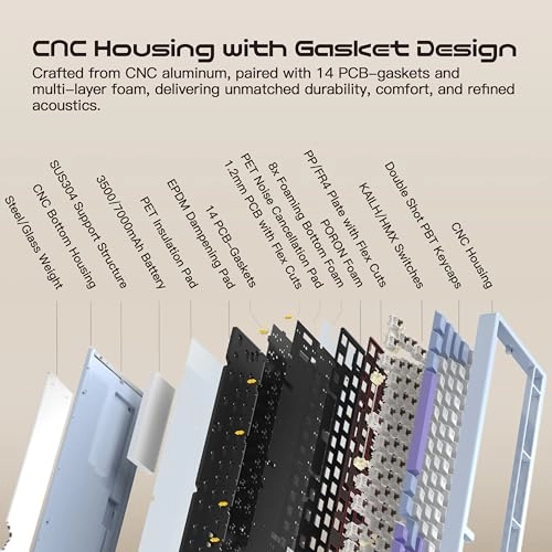 WOBKEY Rainy 75 - QWERTY Wired/Wireless
