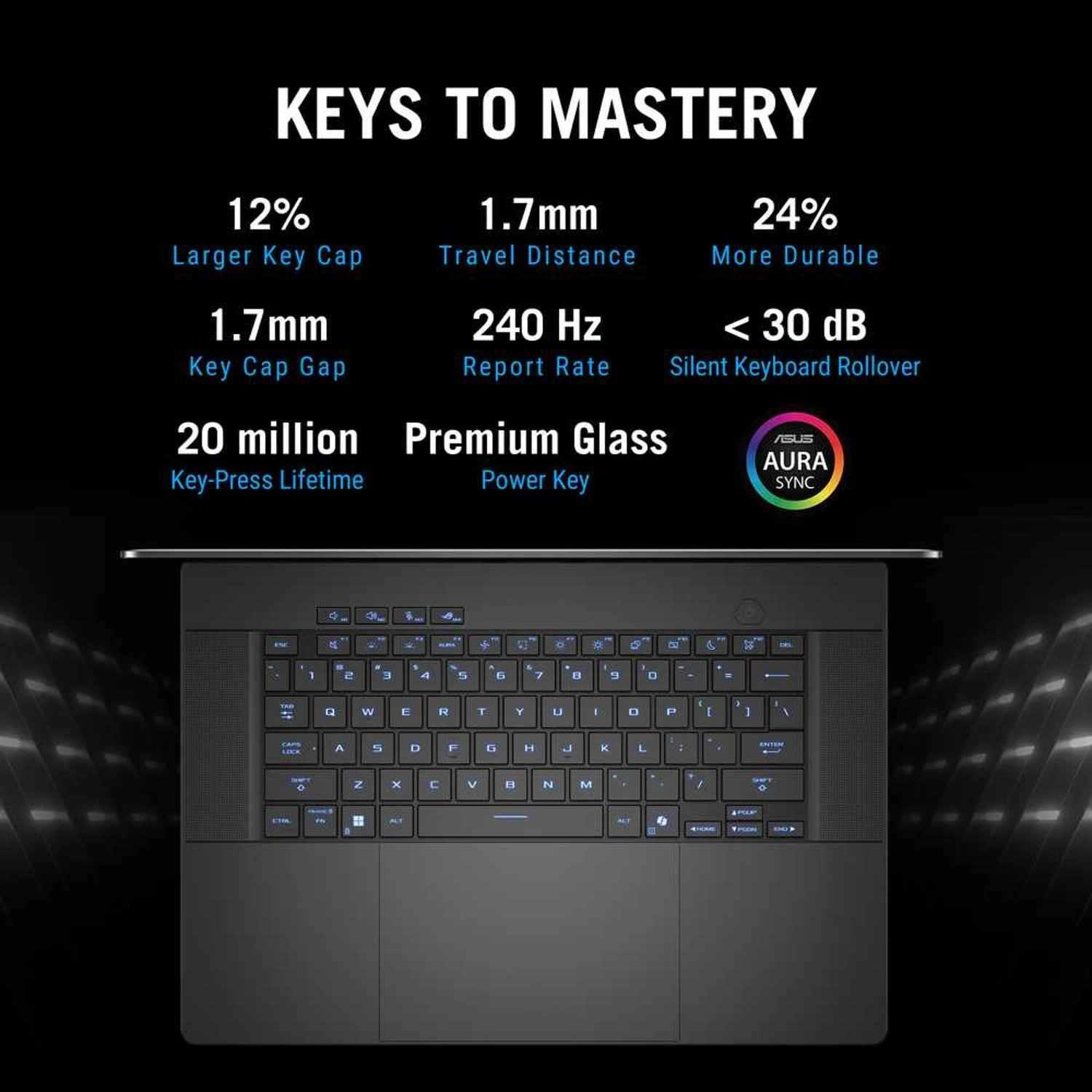 ROG Zephyrus G16 GU605CX - 16'' Core Ultra 9 285H 64GB DDR5 2TB SSD