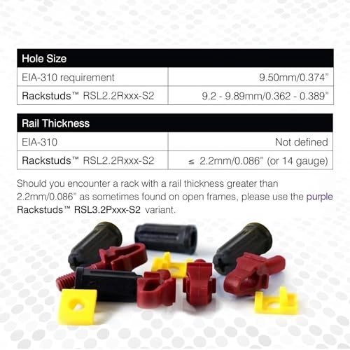 R20 Series II - 2.2mm/0.086"