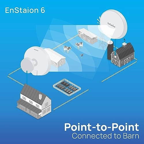 EnStation6-KIT