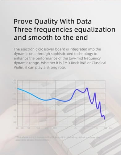 KZ EDX Pro Wired Earbud